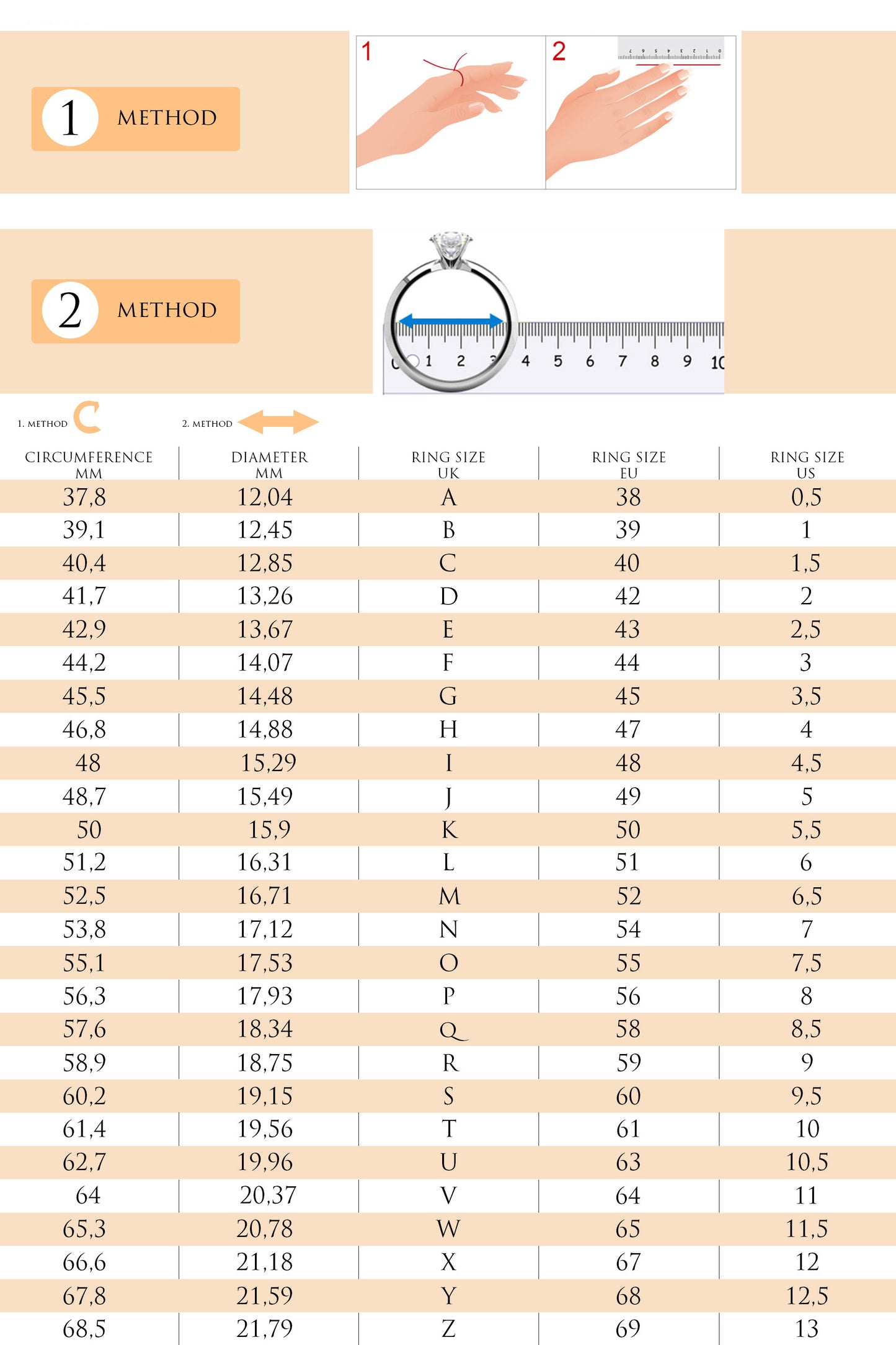 18 Karat Goldring mit Baguette-Rosatopas und Diamanten – 2S16PNK